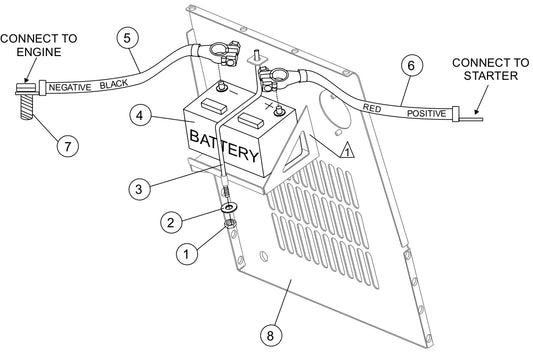 Battery Assembly Parts for KD1800-KD6 Light Towers by Multiquip