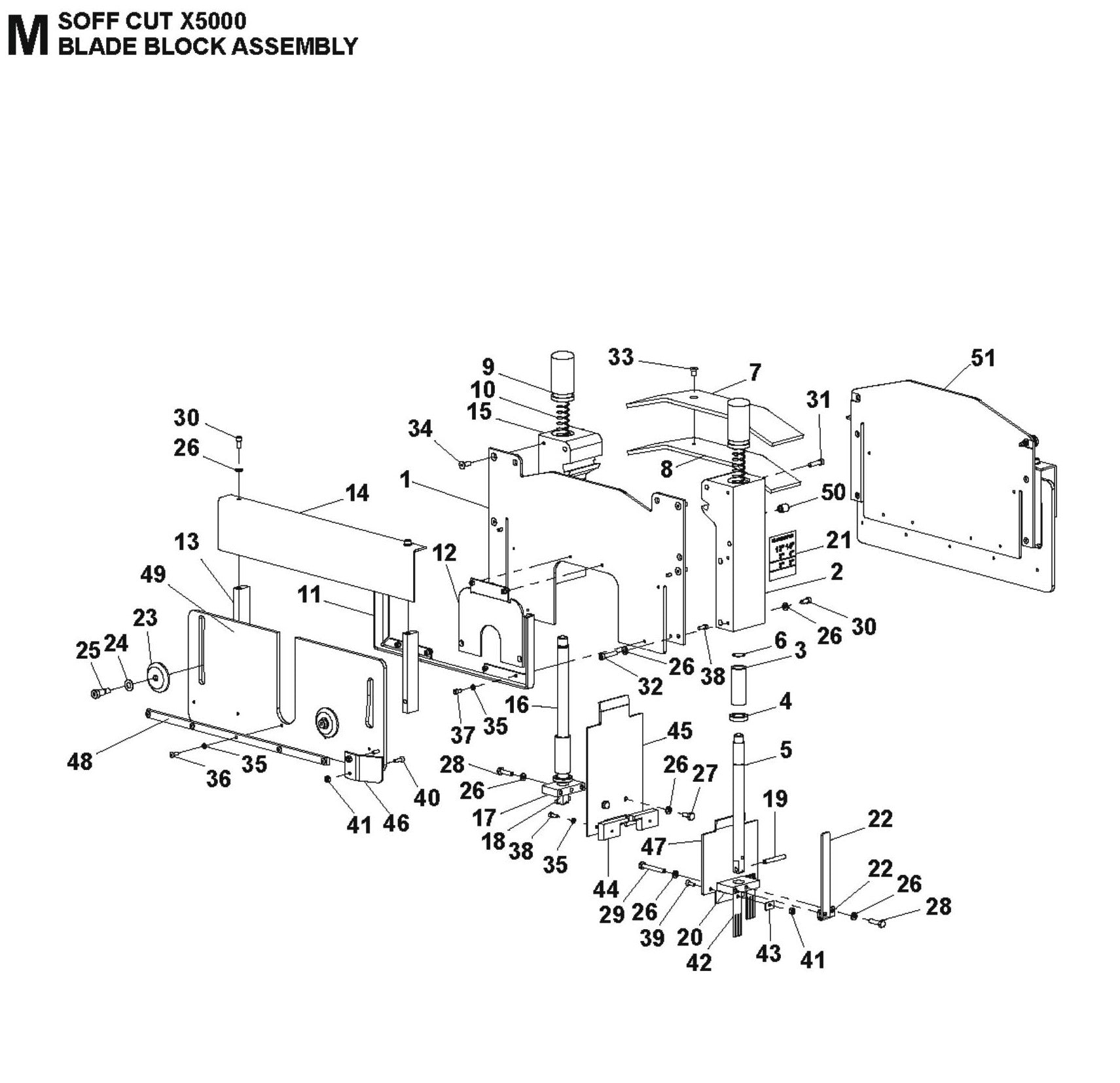 Blade Block Assembly Parts For Soff Cut X5000 by Husqvarna