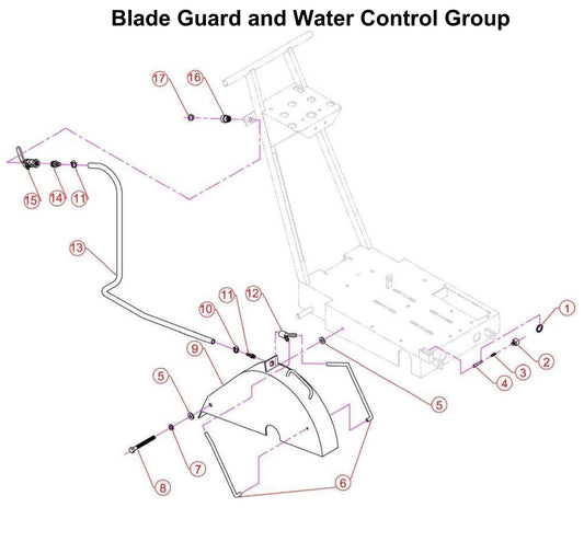 Blade Guard Water Control Group Parts By Norton Clippers