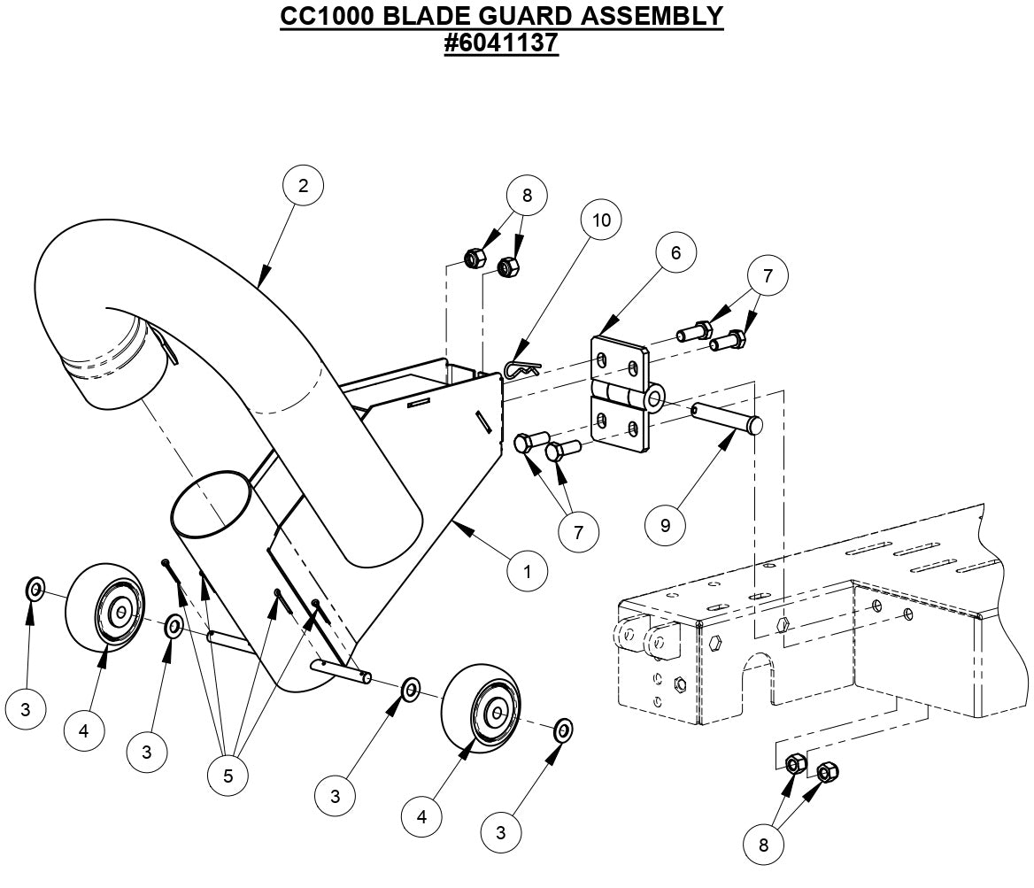CC1000 Blade Guard Assembly