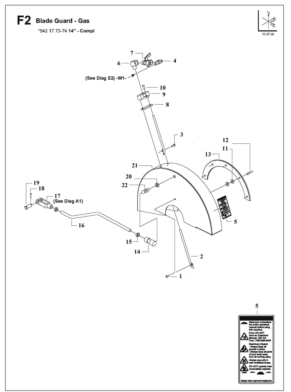 Blade Guard - Gas Parts For TS 355 G By Husqvarna