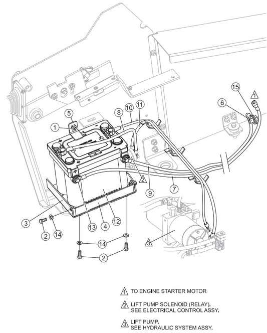 Battery Assembly Parts-PS706016, PS706020, PS706026, PS706030, PS706036 DEUTZ BF3L2011 DIESEL ENGINE