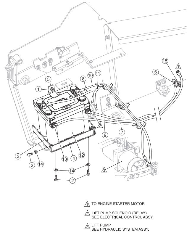 Battery Assembly Parts-PS706016, PS706020, PS706026, PS706030, PS706036 DEUTZ BF3L2011 DIESEL ENGINE