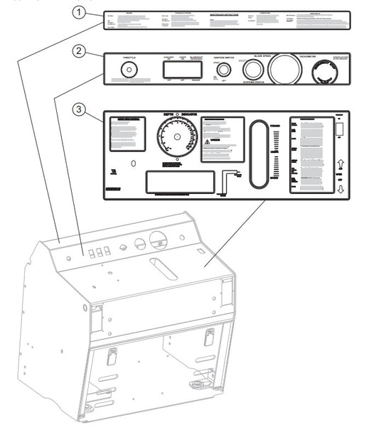 Control Panel Decals Assembly Parts-PS706016, PS706020, PS706026, PS706030, PS706036 DEUTZ BF3L2011 DIESEL ENGINE