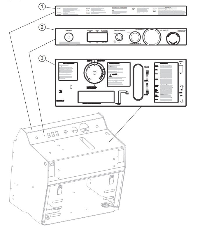Control Panel Decals Assembly Parts-PS706016, PS706020, PS706026, PS706030, PS706036 DEUTZ BF3L2011 DIESEL ENGINE