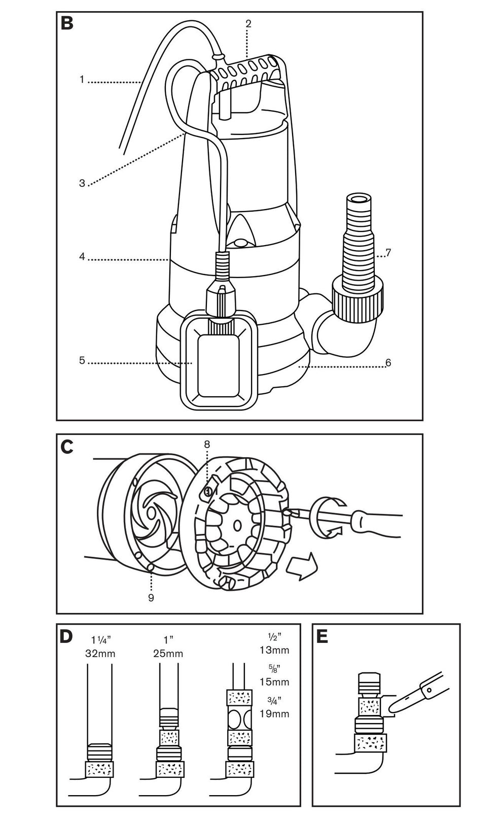 BE SP-650BD Submersible Pump Assembly Parts By BE Power equipment