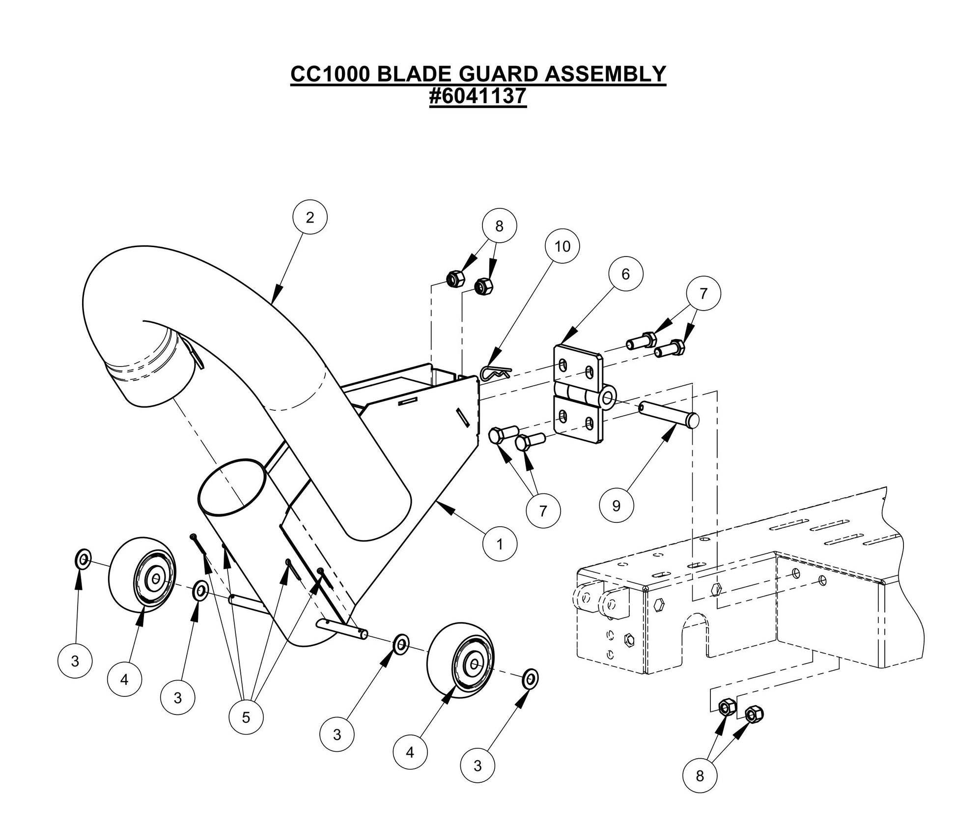 CC1000 Blade Guard Assembly Parts
