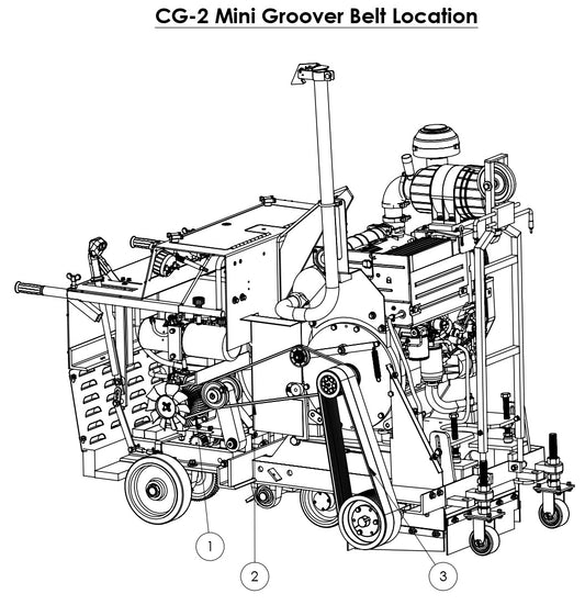 CG-2 (Diesel) Mini Groover Belt Location