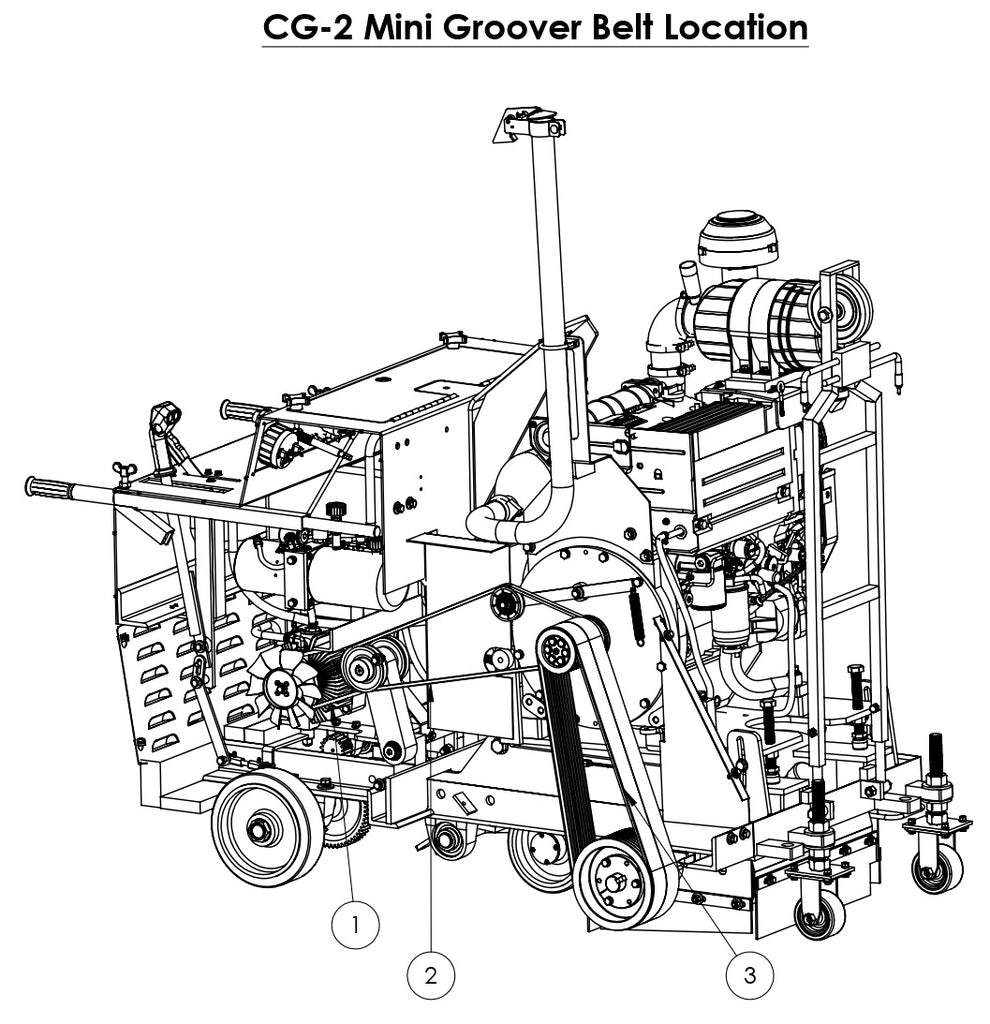 CG-2 (Diesel) Mini Groover Belt Location