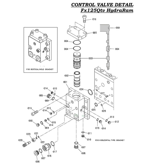 Control Valve Detail Fx125Qtv Hydraram