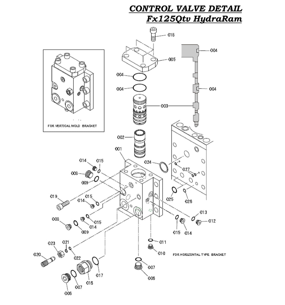 Control Valve Detail Fx125Qtv Hydraram