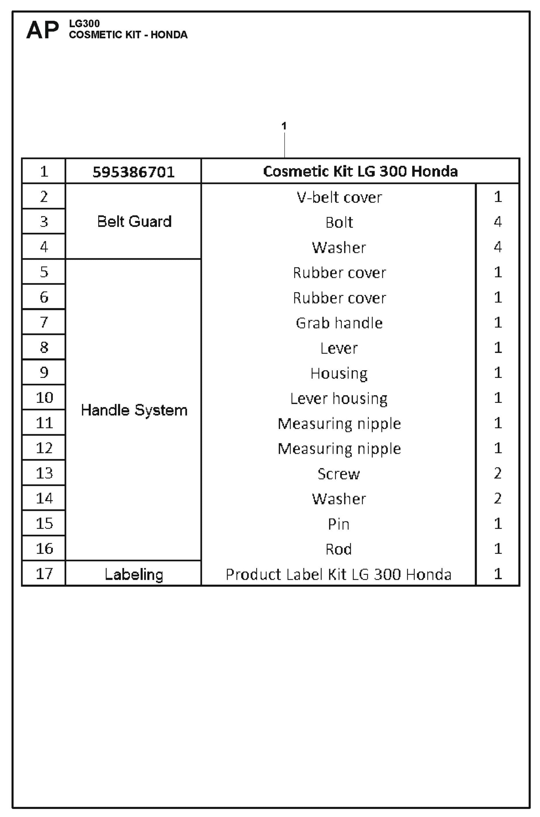 Cosmetic Kit - Honda Parts For LG 300 Petrol By Husqvarna