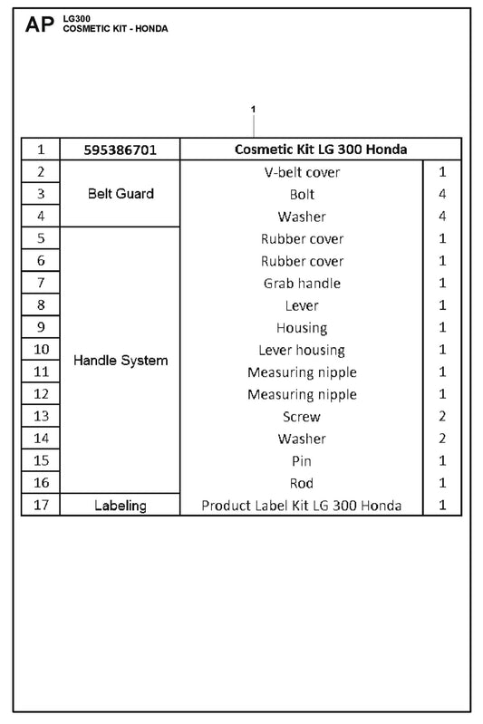Cosmetic - Honda Parts For LG 300 Diesel By Husqvarna