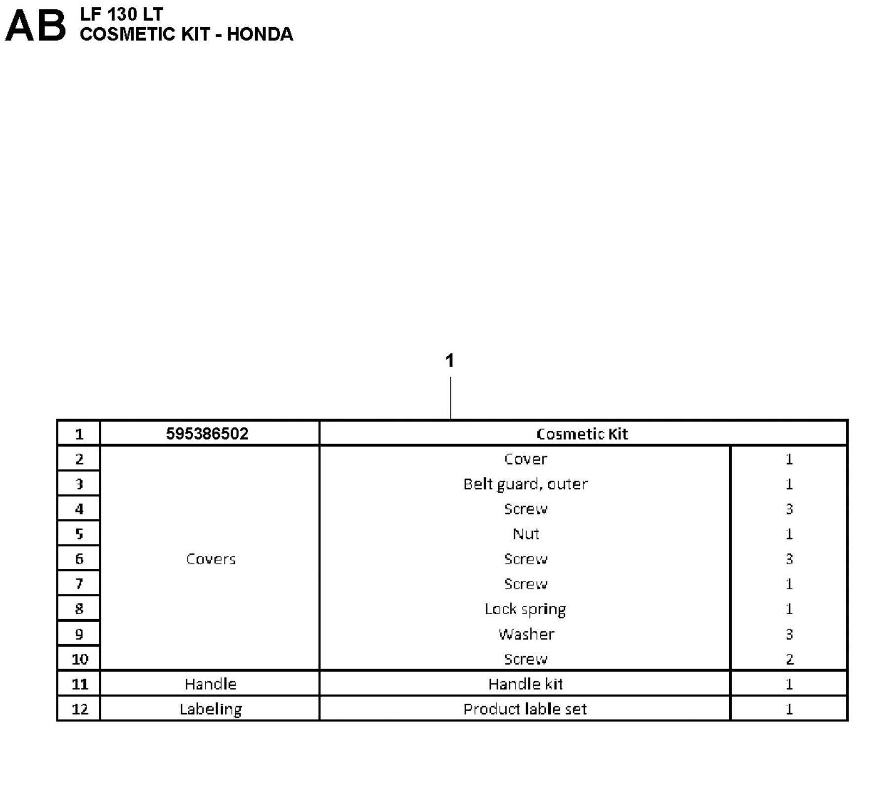 Cosmetic Kit-Honda Parts For LF 130 LT Diesel By Husqvarna