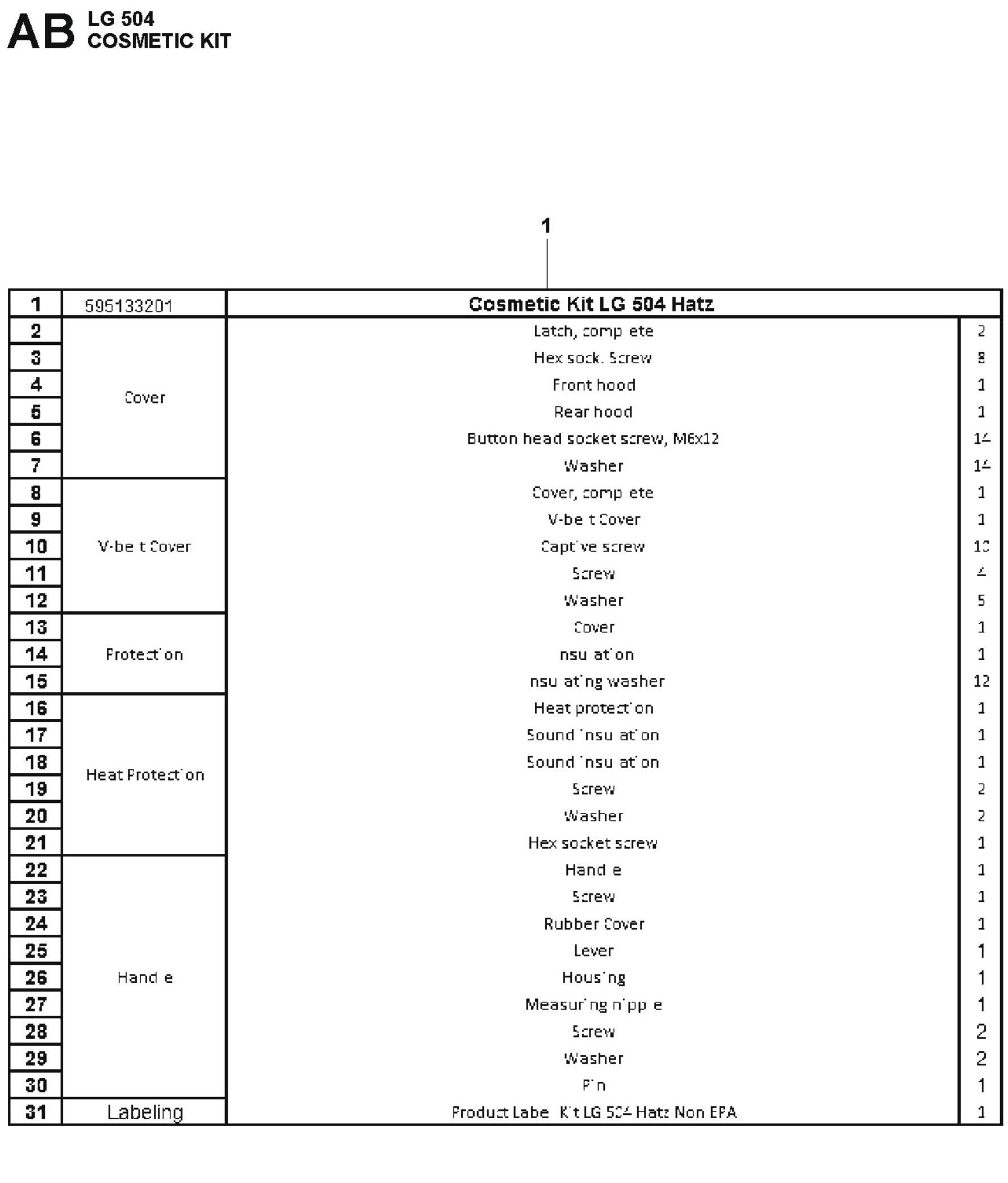 Cosmetic Kit Parts For LG 504 Reversible Plate Compactor By Husqvarna