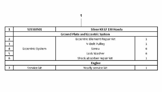 LF 130 LT Petrol Silver Kit-Honda Assembly Parts by Husqvarna