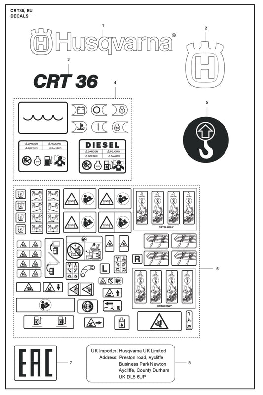 Decals - EU Parts For Ride On Trowel CRT 36 By Husqvarna