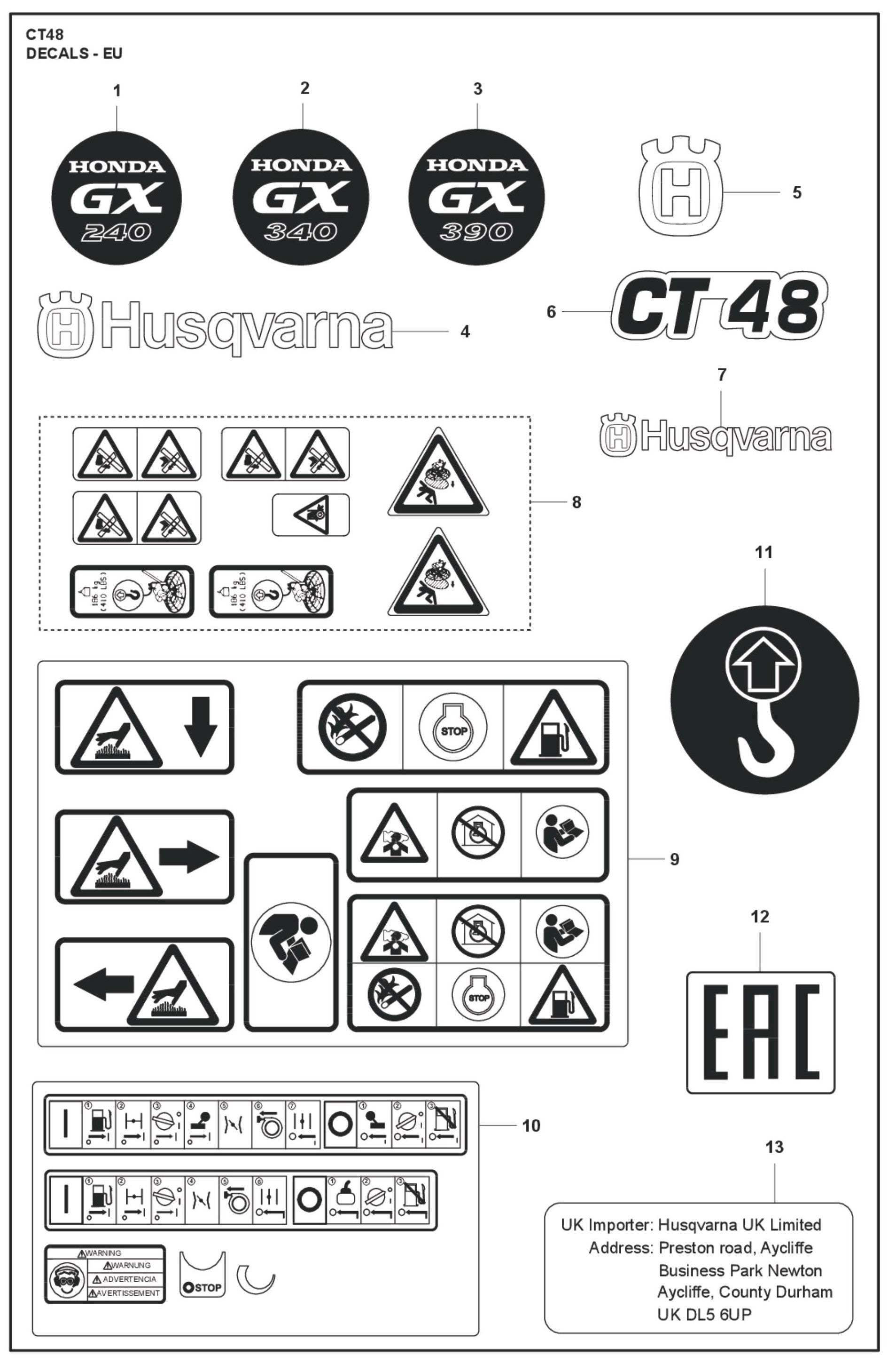 Decals - EU Parts For CT 48 By Husqvarna