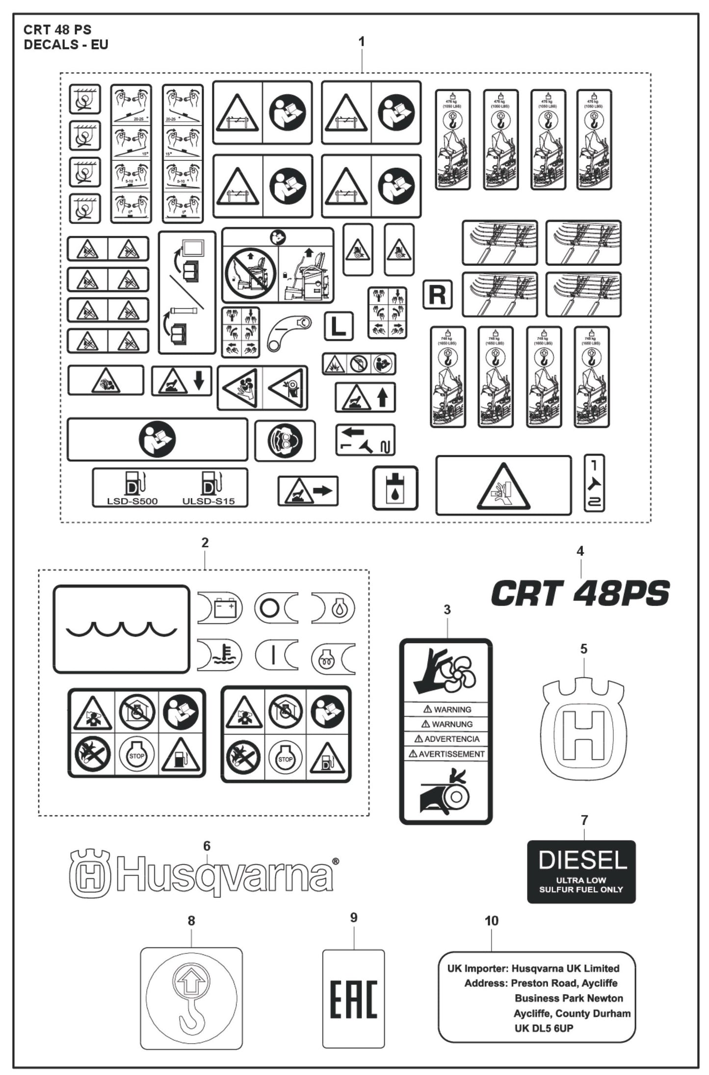 Decals - EU Parts For Ride On Trowel CRT 48 PS By Husqvarna