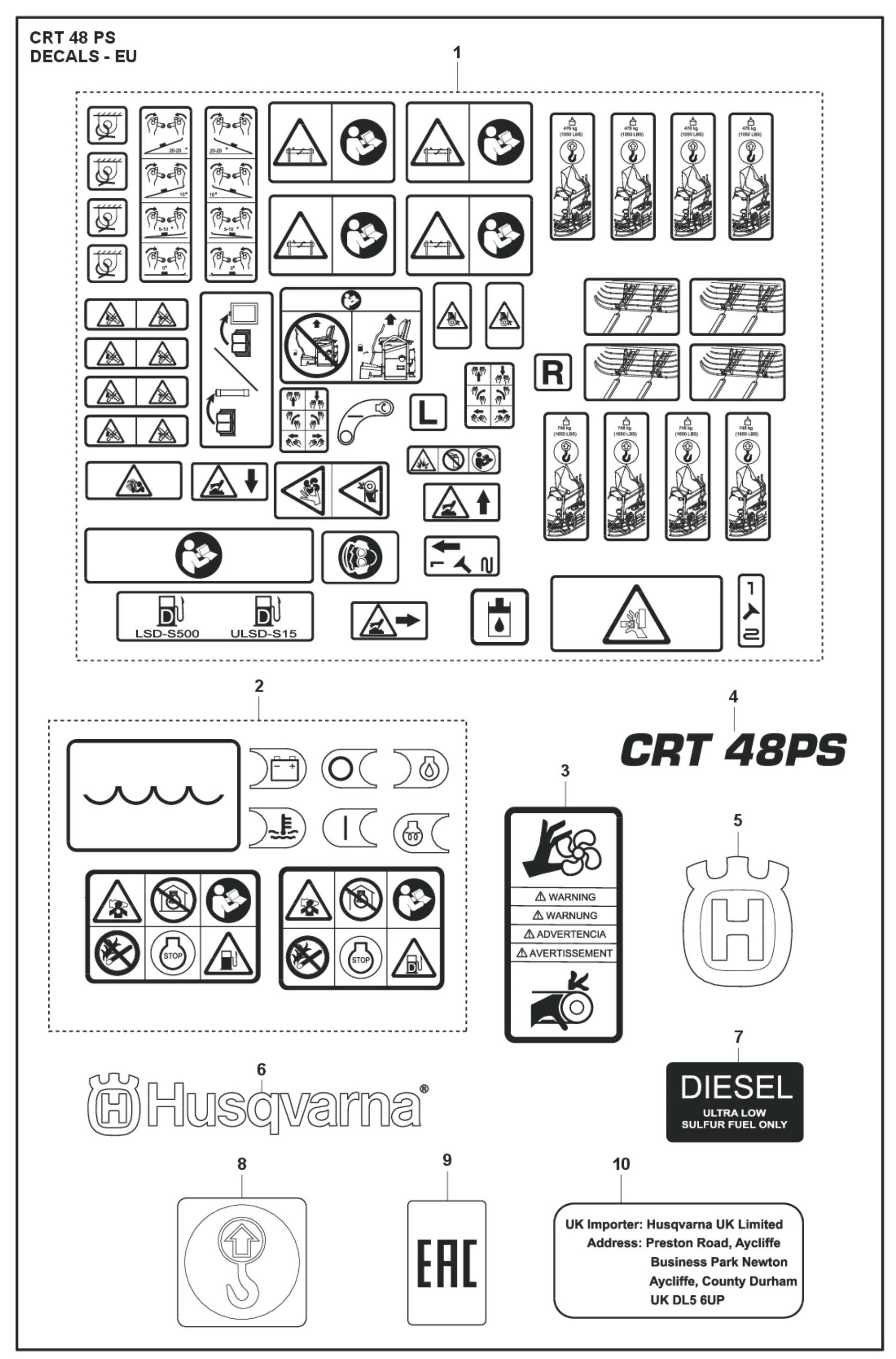 Decals - EU Parts For Ride On Trowel CRT 48 PS By Husqvarna