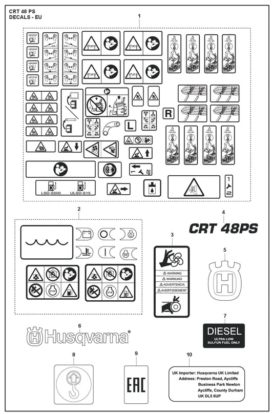 Decals - EU Parts For Ride On Trowel CRT 48 PS By Husqvarna