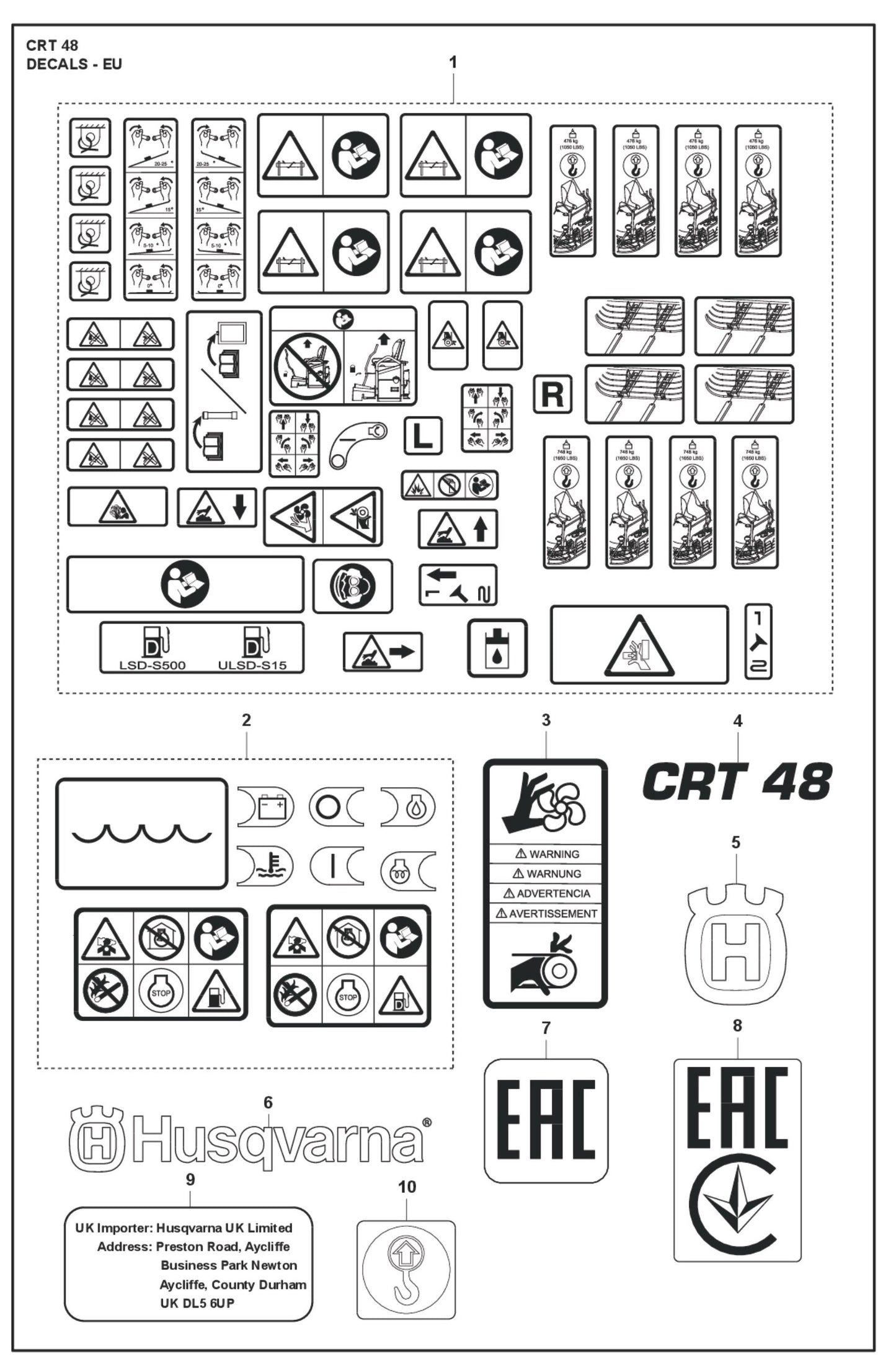 Decals - EU Parts For Ride On Trowel CRT 48 Petrol By Husqvarna