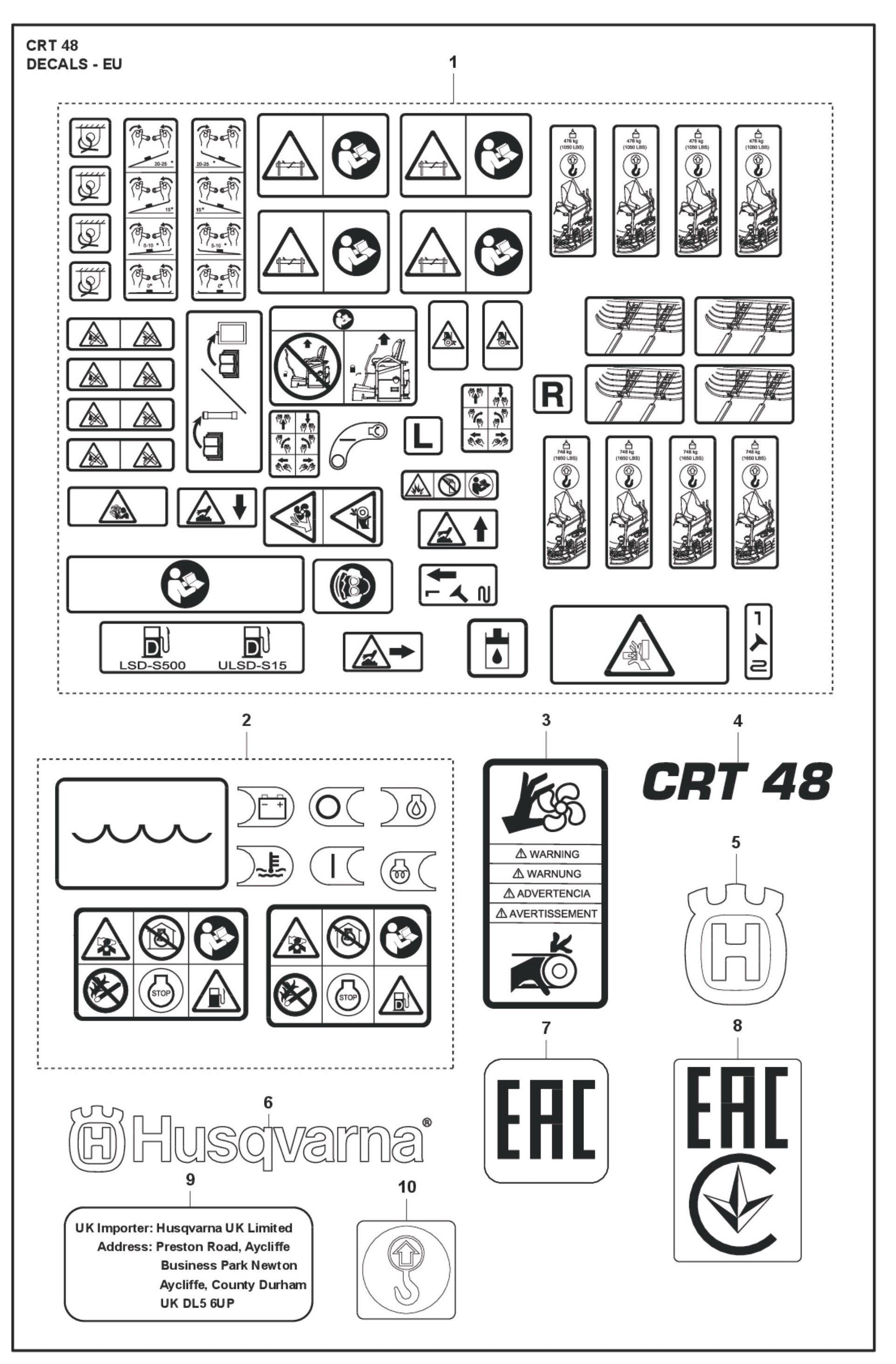 Decals - EU Parts For Ride On Trowel CRT 48 Petrol By Husqvarna