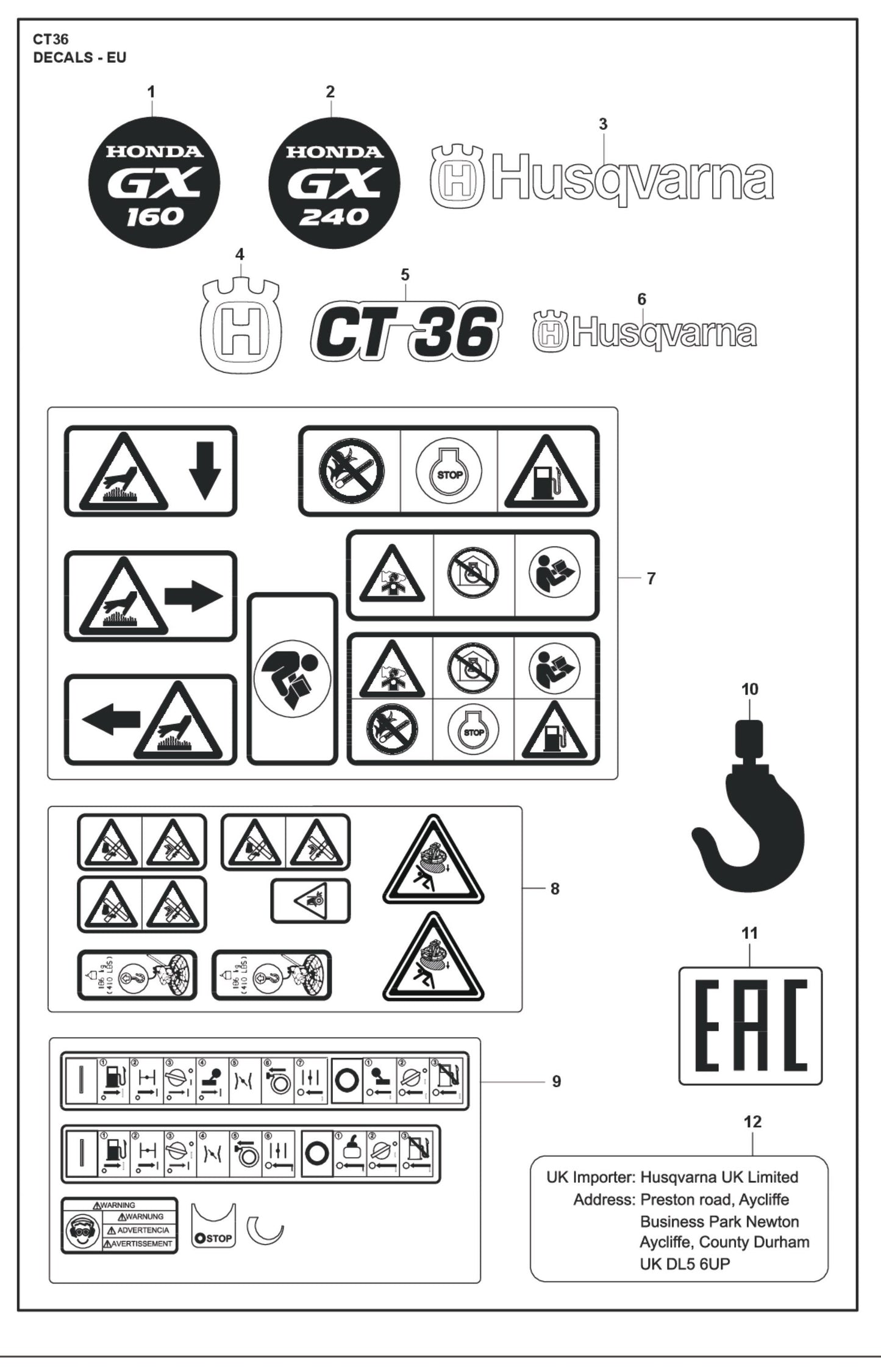 Decals - EU Parts For CT 36 By Husqvarna