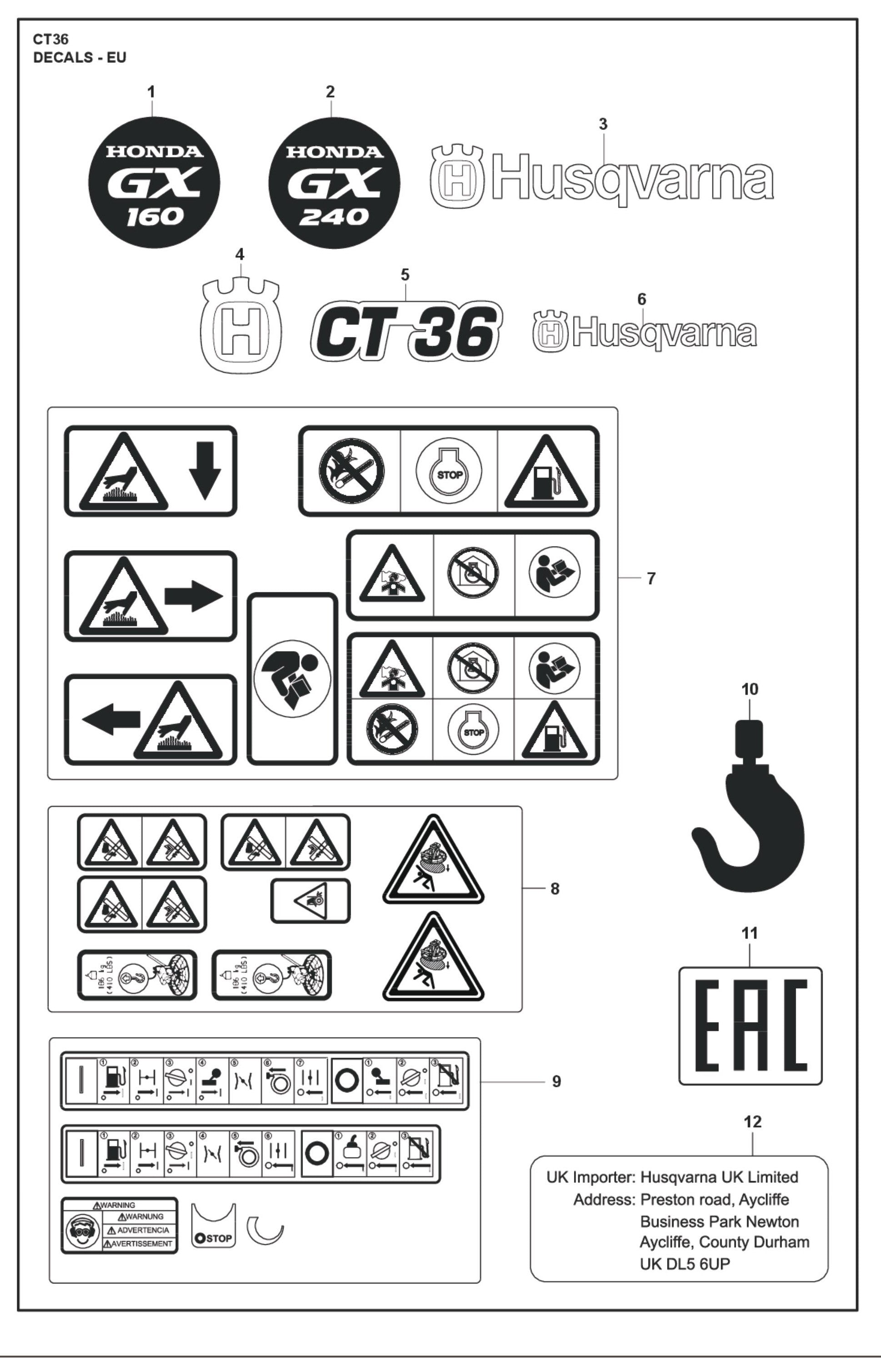 Decals - EU Parts For CT 36 By Husqvarna