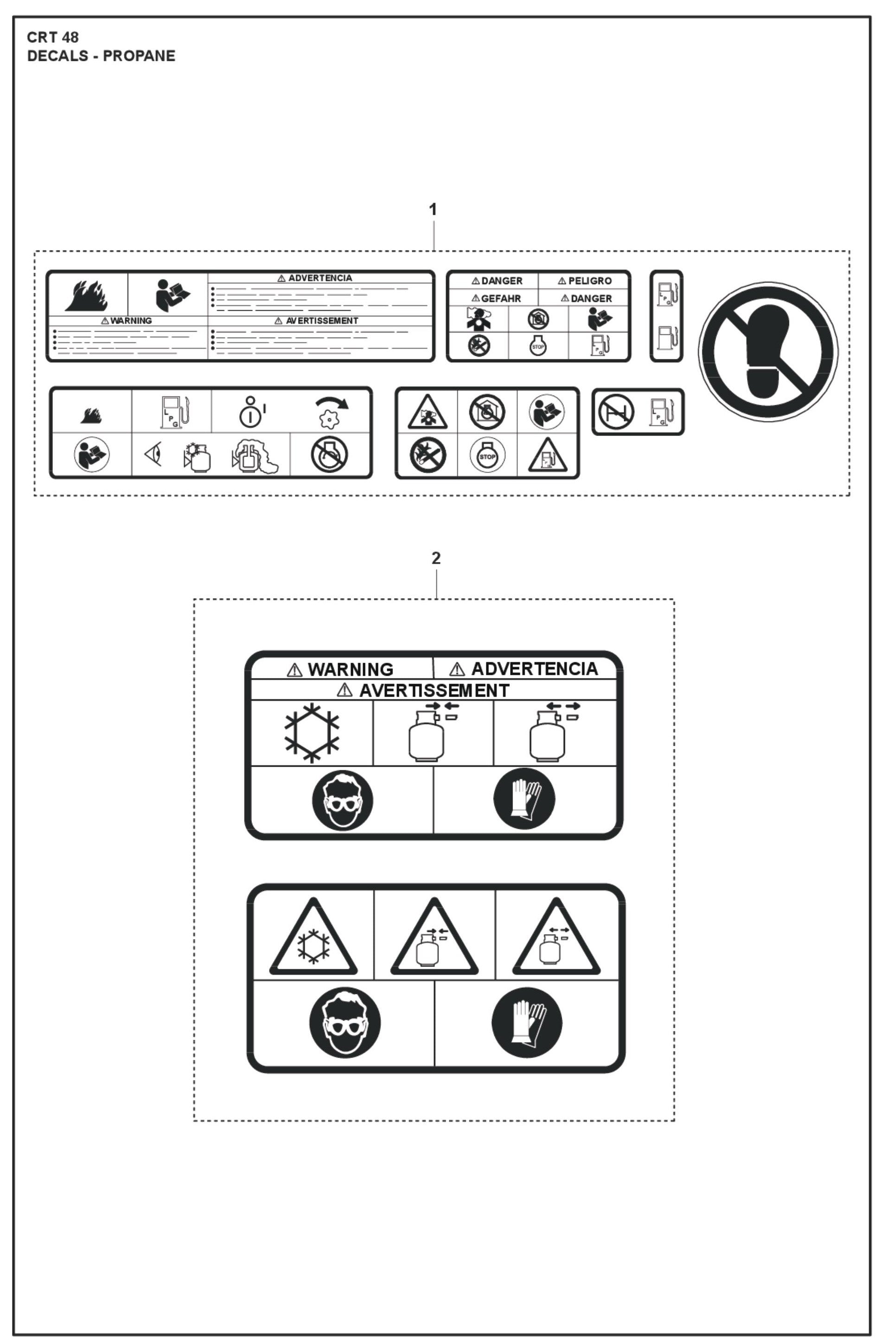 Decals -Propane Parts For Ride On Trowel CRT 48 Petrol By Husqvarna
