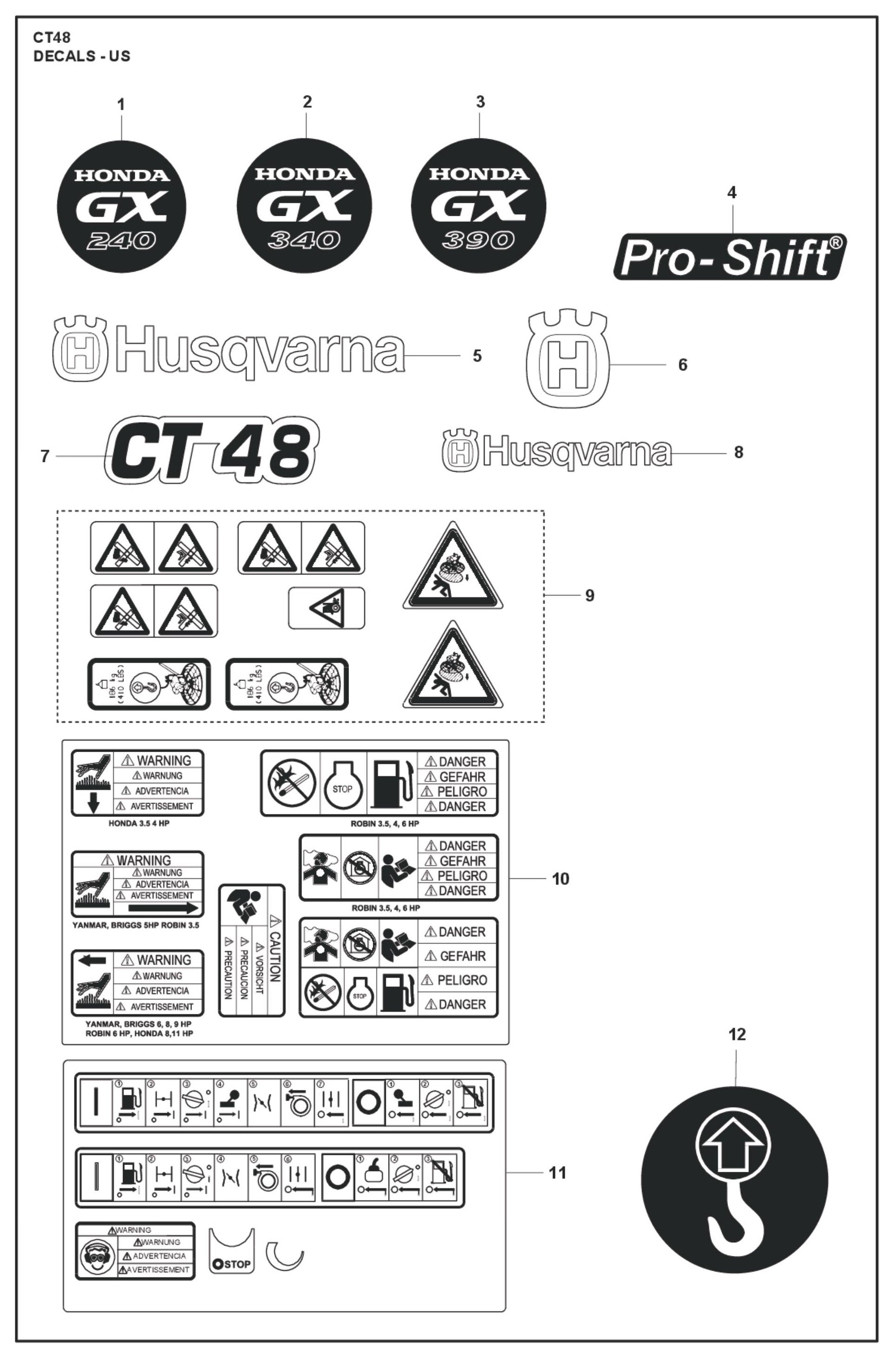 Decals - US Parts For CT 48 By Husqvarna
