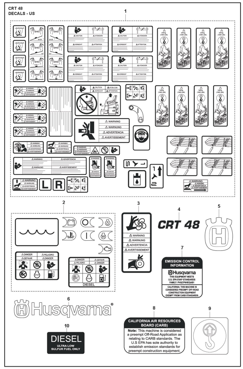 Decals - US Parts For Ride On Trowel CRT 48 Diesel By Husqvarna