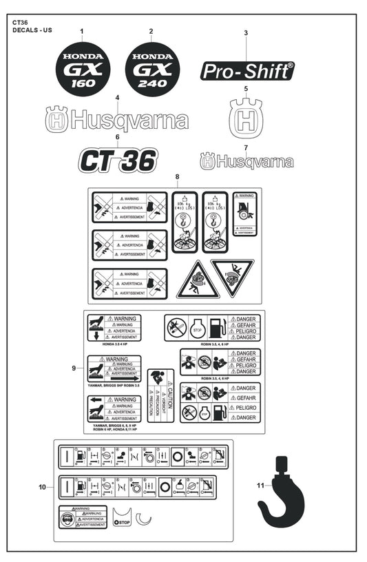 Decals - US Parts For CT 36 By Husqvarna