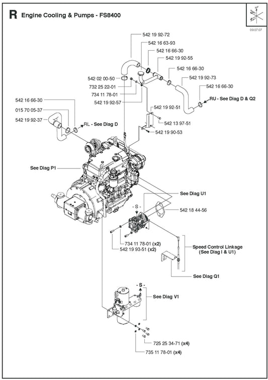 Engine Cooling And Pumps Parts For FS8400 D by Husqvarna