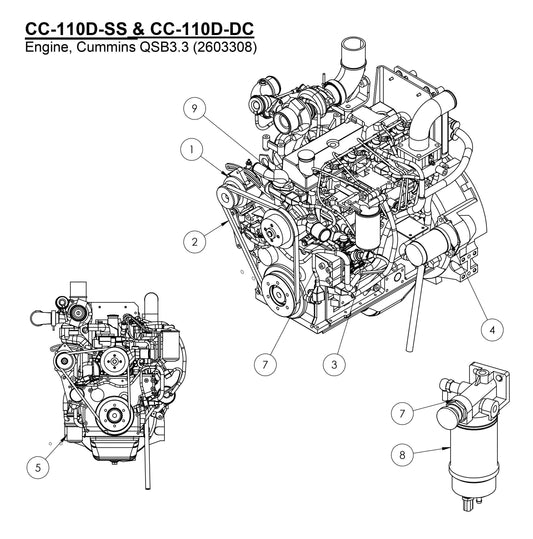 CC-110D-DC Engine, Cummins QSB3.3