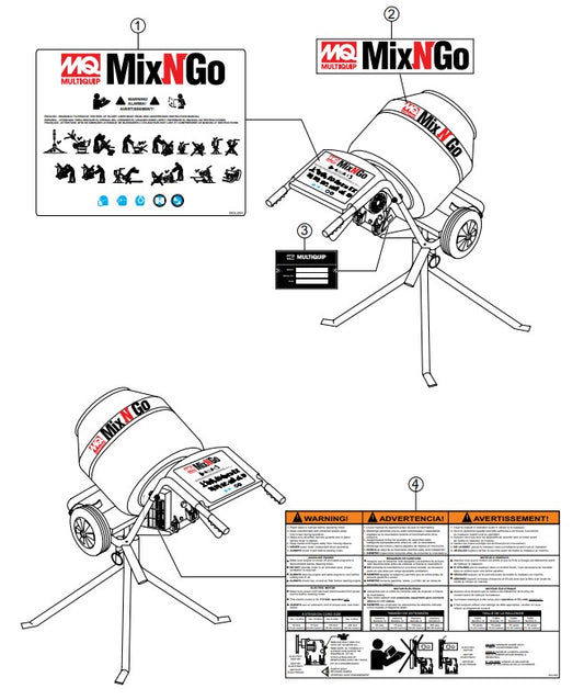 Nameplate and Decals Assembly Parts- MC3SEA, MC3SBA (B&S) , MC3PEA, MC3PBA (B&S) (EFFECTIVE S/N 230502698)