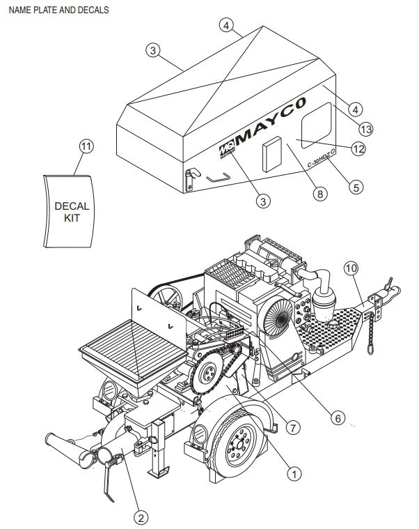 C30HDZ PUMP —Nameplate and Decals Assembly Parts By Multiquip