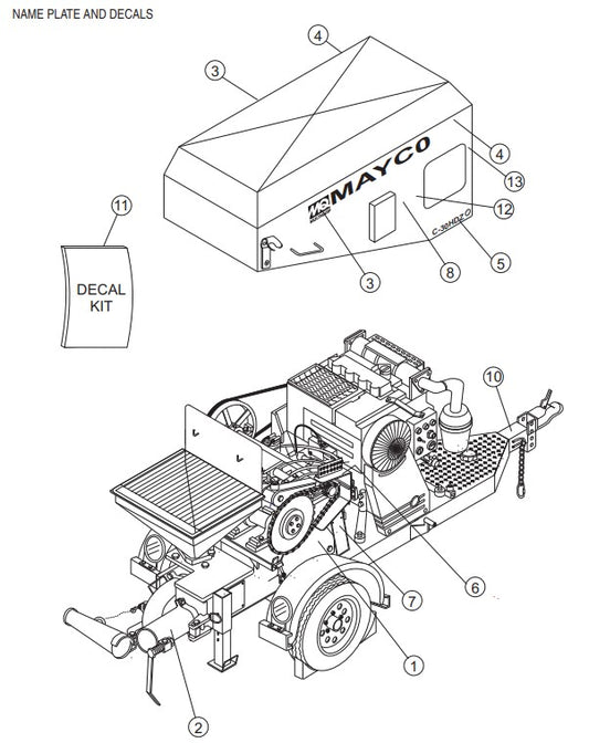 C30HDZ PUMP —Nameplate and Decals Assembly Parts By Multiquip