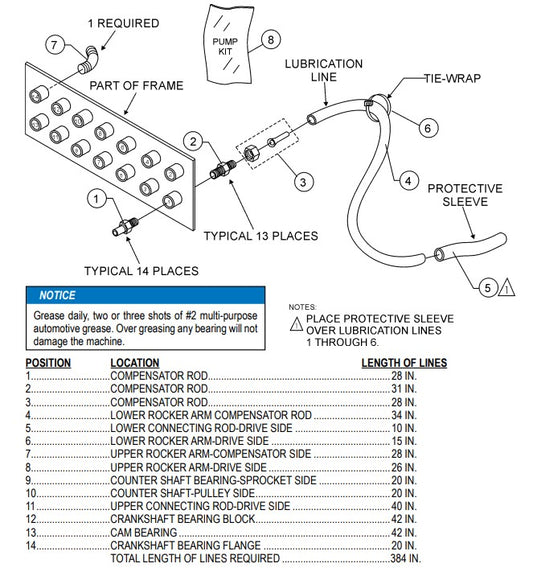 Lubrication Panel Assembly Parts-C30HDN NISSAN ENGINE