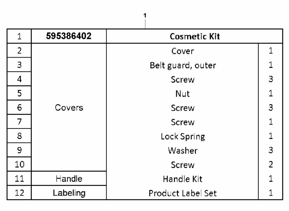 LF 100 LAT Petrol Cosmetic Kit-Honda Assembly-1 Parts by Husqvarna