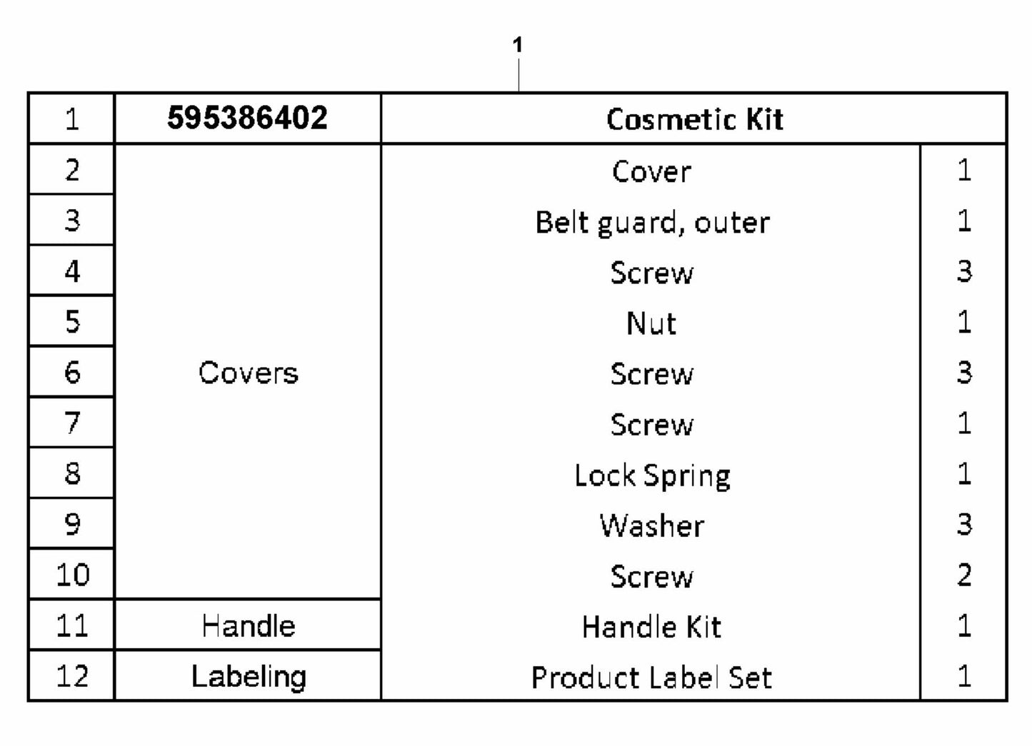 LF 100 L Diesel Cosmetic Kit-Honda Assembly-1 Parts by Husqvarna