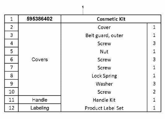 LF 100 L Diesel Cosmetic Kit-Honda Assembly-1 Parts by Husqvarna