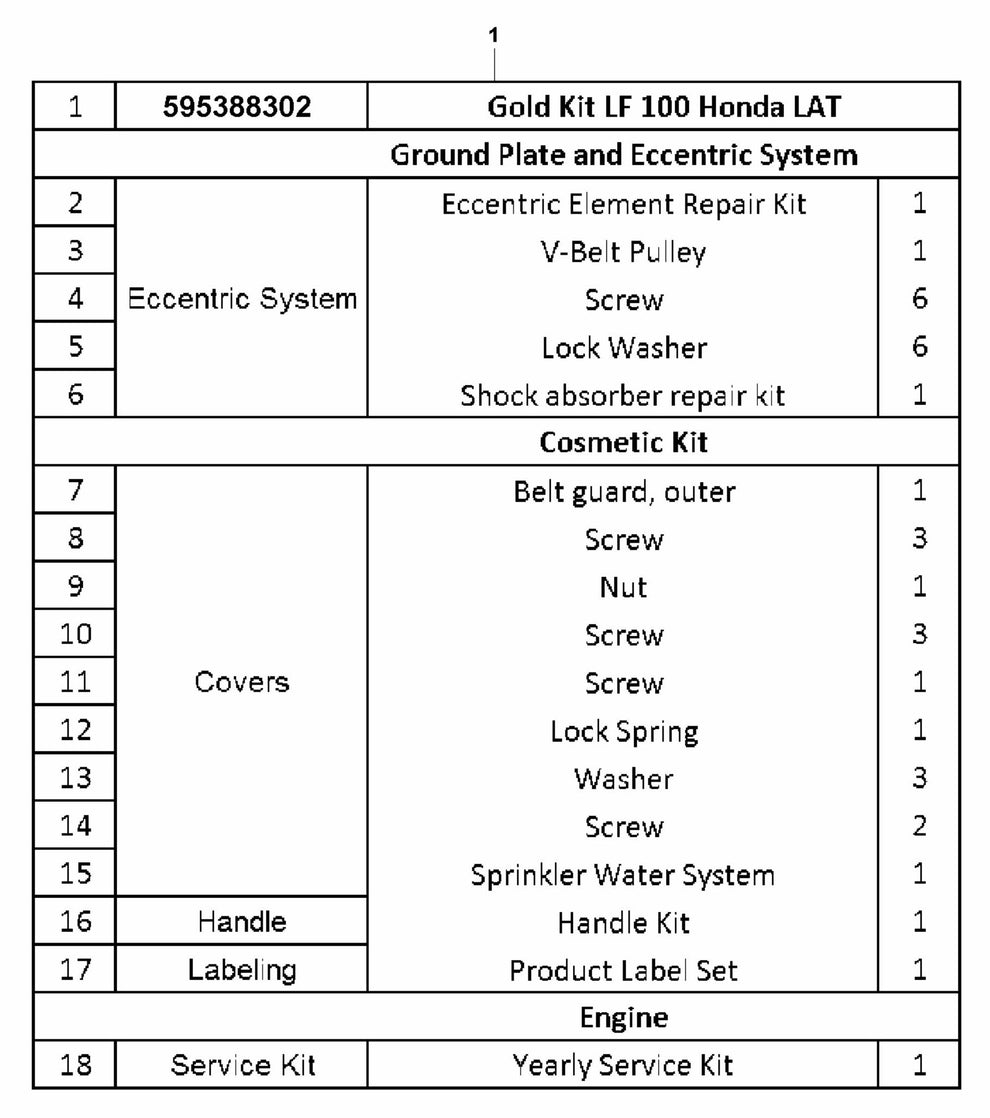 LF 100 LAT Petrol Gold Kit-Honda Assembly-2 Parts by Husqvarna