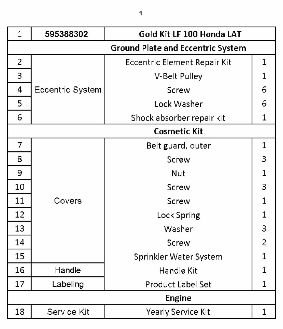 LF 100 L Diesel Gold Kit-Honda Assembly-2 Parts by Husqvarna