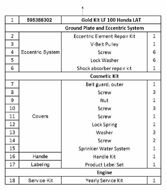 LF 100 LAT Diesel Gold Kit-Honda Assembly-2 Parts by Husqvarna