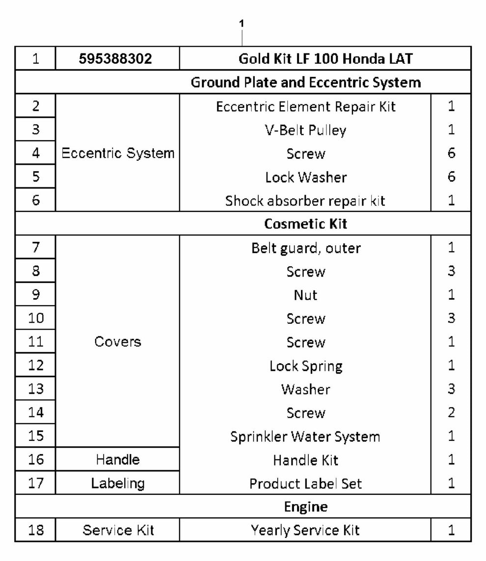 LF 100 LAT Diesel Gold Kit-Honda Assembly-2 Parts by Husqvarna