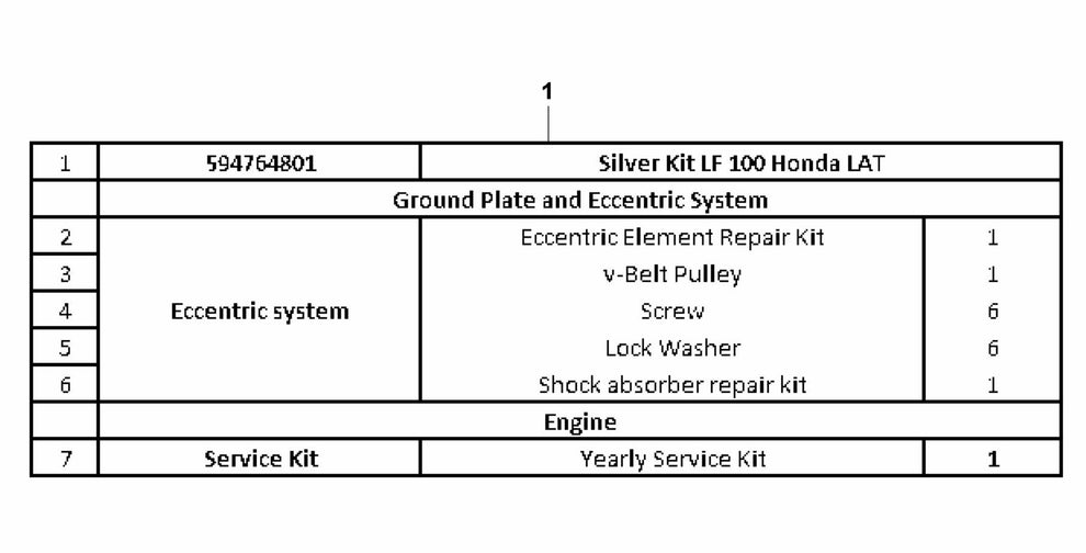 LF 100 LAT Diesel Silver Kit-Honda Assembly Parts by Husqvarna