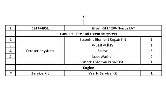 LF 100 L Diesel Silver Kit-Honda Assembly Parts by Husqvarna