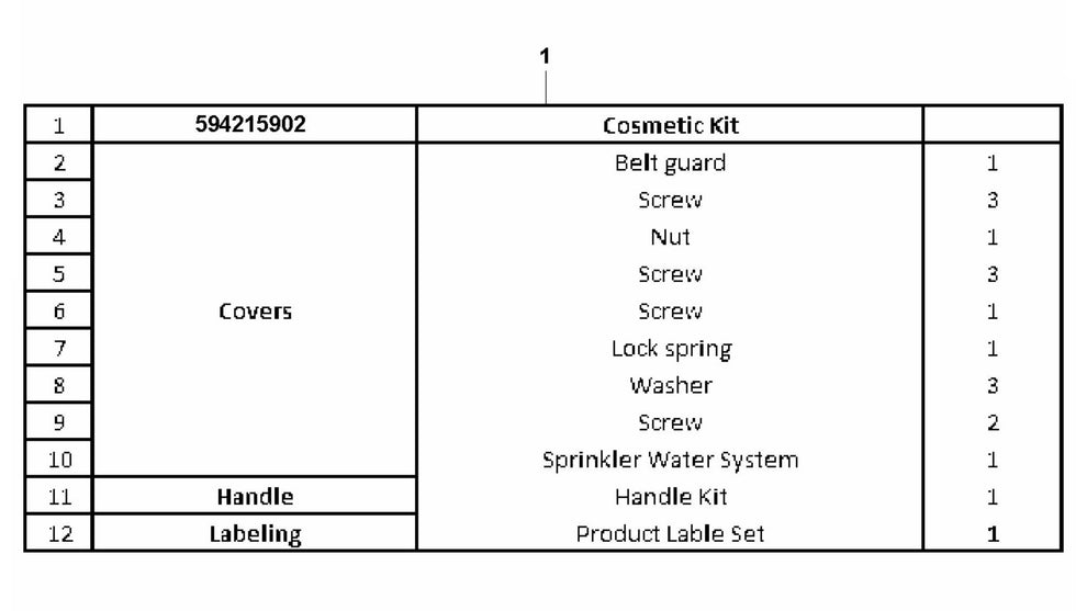 LF 100 LAT Petrol Cosmetic Kit-Honda Assembly-2 Parts by Husqvarna