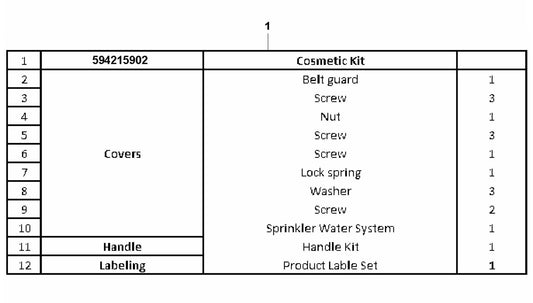 LF 100 L Diesel Cosmetic Kit-Honda Assembly-2 Parts by Husqvarna